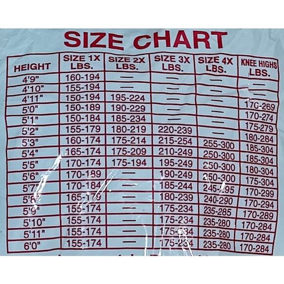 Just My Size Regular Reinforced Toe Very Navy Panty Hose 4 Pack Womens 4X - Picture 2 of 3